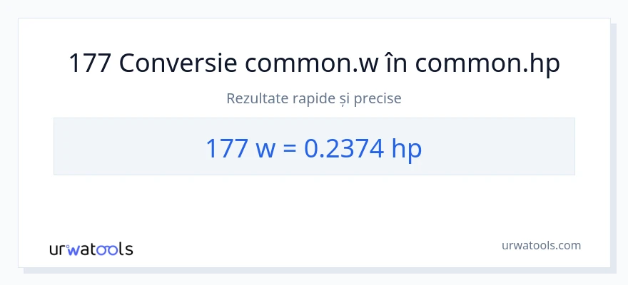 Conversie 177 wați la cai putere