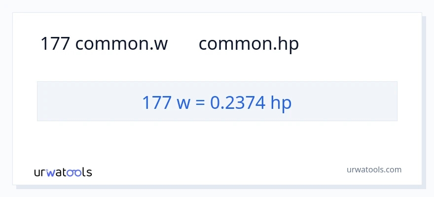177 واٹ سے ہارس پاور کی تبدیلی