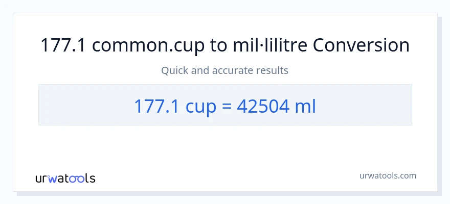 Conversió de 177.1 tasses a mil·lilitres