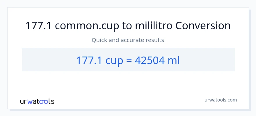 177.1 mga tasa patungong mga mililitro na conversion