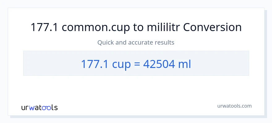 Konwersja 177.1 stan nietrzeźwy do mililitry