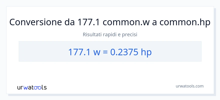 Conversione da 177.1 watt a potenza