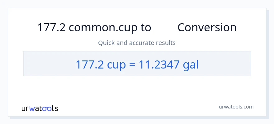 تبدیل 177.2 فنجان‌ها به گالن