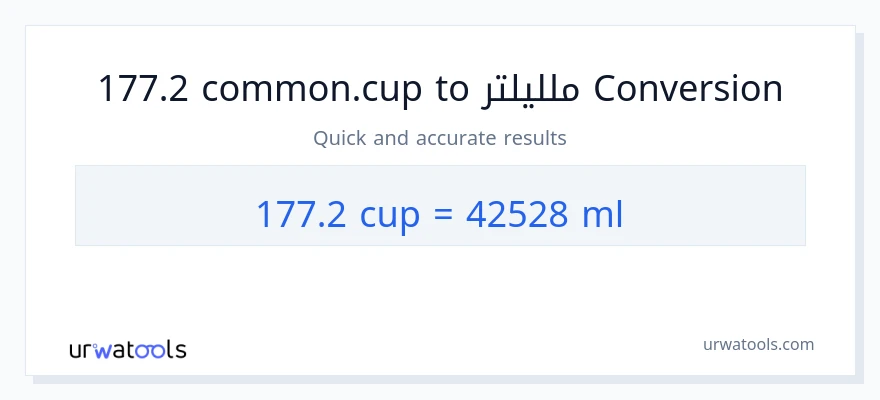 التحويل من 177.2 أكواب إلى ملليلتر