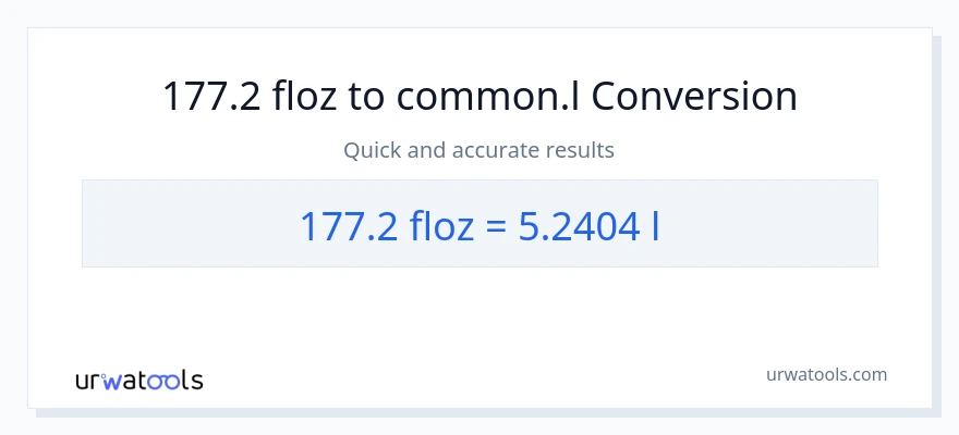 Conversió de 177.2 unces fluides a Liters