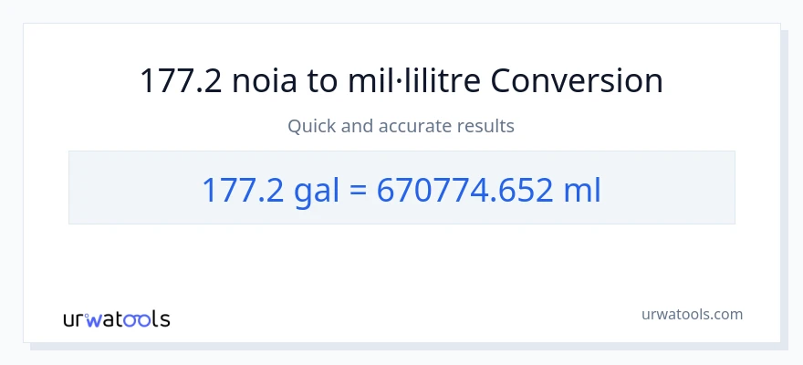 Conversió de 177.2 Galons a mil·lilitres