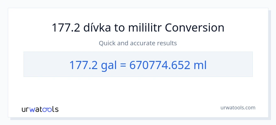 Konverze z Galony na mililitrů: 177.2