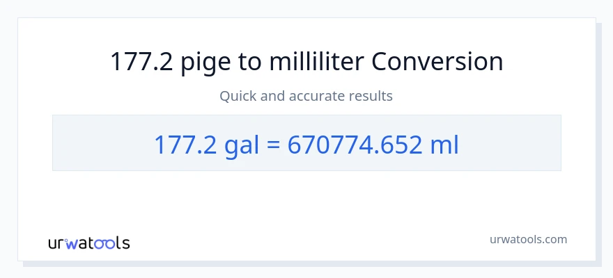 177.2 Galloner til milliliter konvertering