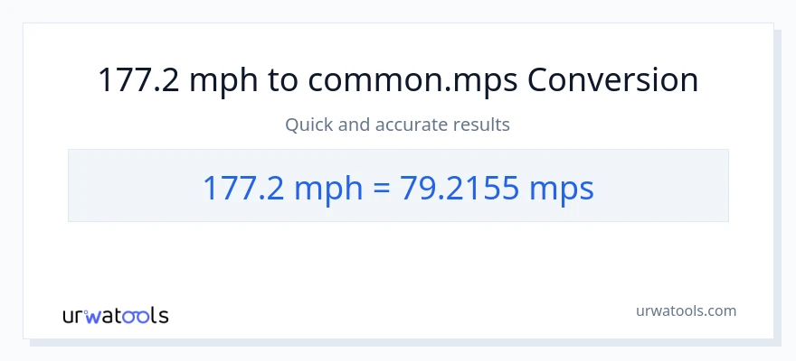 177.2 milya kada oras patungong Meters Per Second na conversion