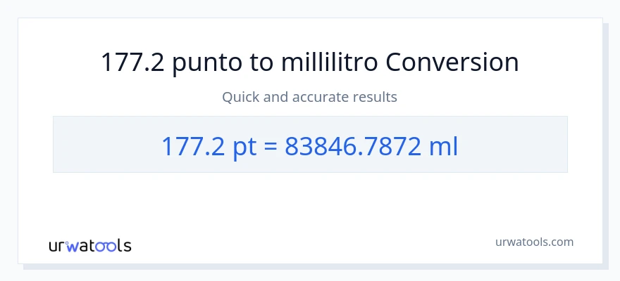 Conversione da 177.2 Pints a millilitri