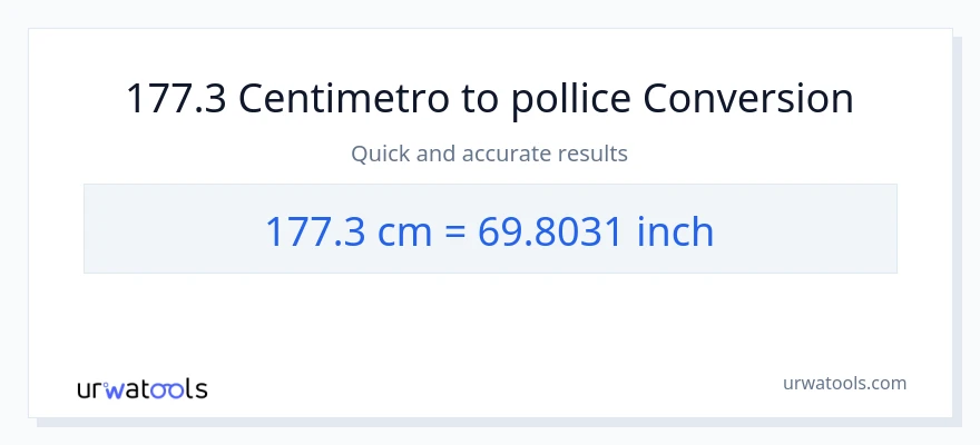 Conversione da 177.3 Centimetri a Pollici