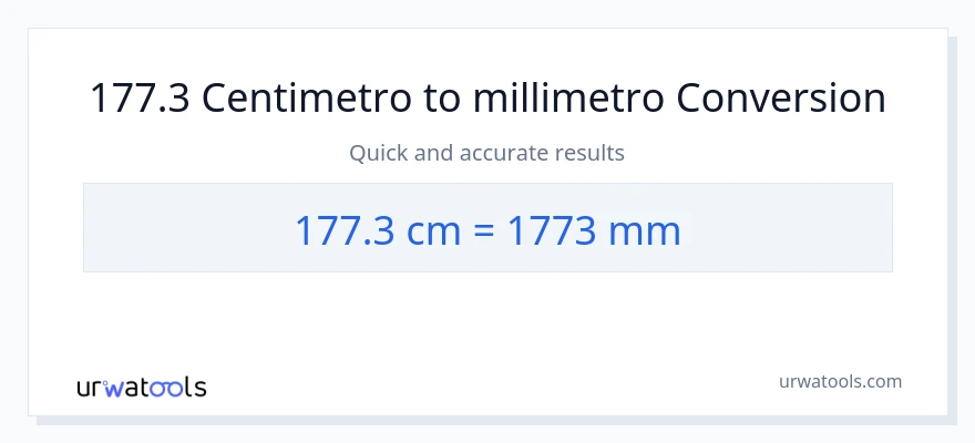 Conversione da 177.3 Centimetri a millimetri