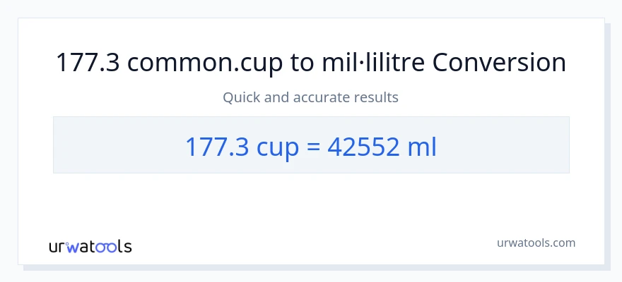 Conversió de 177.3 tasses a mil·lilitres