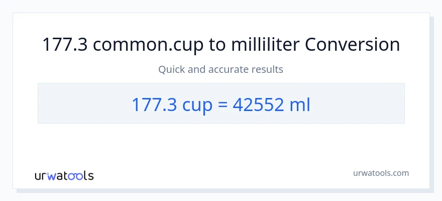 177.3 Tassen zu Milliliter Umwandlung