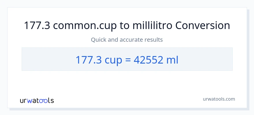 Conversione da 177.3 tazze a millilitri