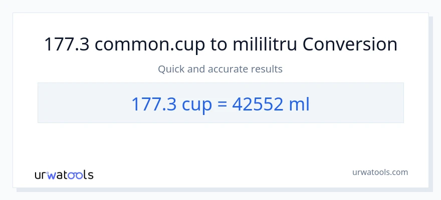 Conversie 177.3 cupe la mililitri