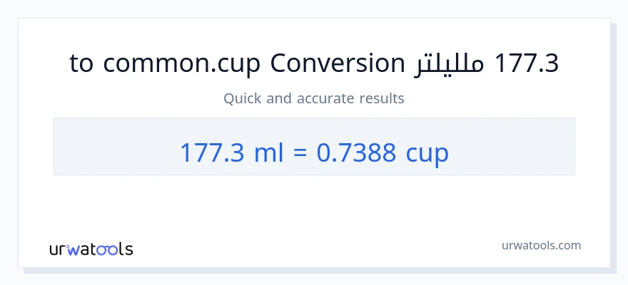 التحويل من 177.3 ملليلتر إلى أكواب