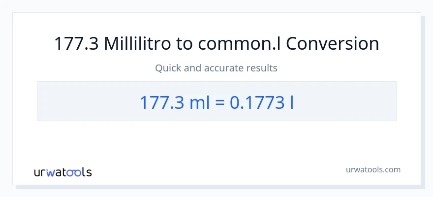 Conversione da 177.3 millilitri a Liters