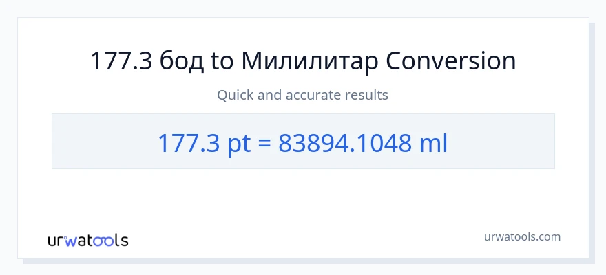 Конверзија од Pints до милилитри: 1}