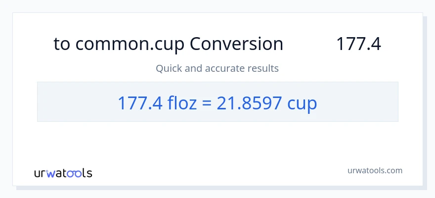تبدیل 177.4 اونس مایع به فنجان‌ها