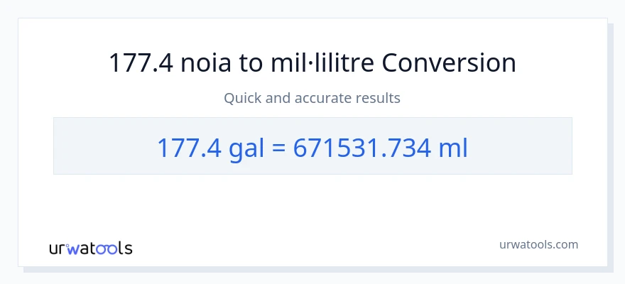 Conversió de 177.4 Galons a mil·lilitres