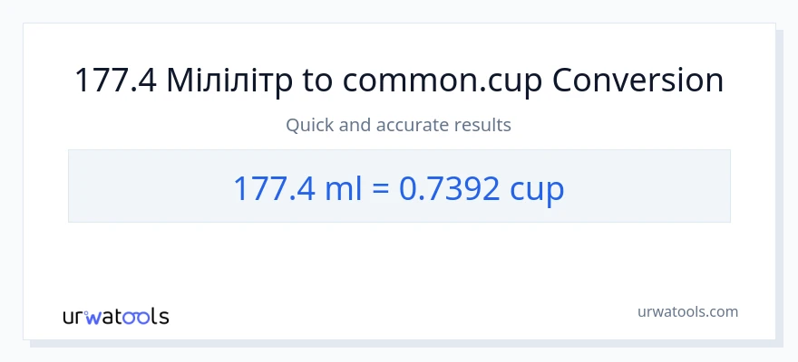 Конверсія з мілілітри у чашки: 177.4