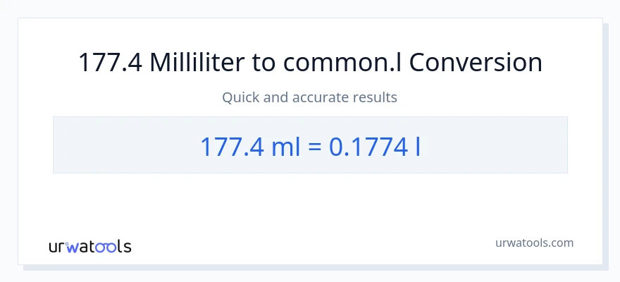 177.4 milliliter til Liters konvertering