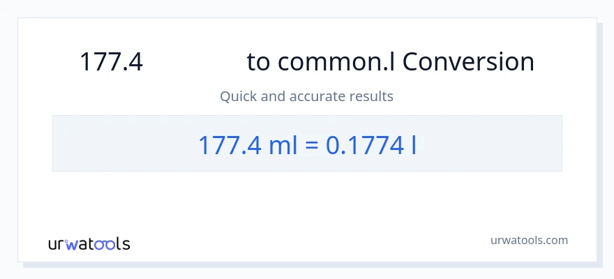 การแปลง 177.4 มิลลิลิตร เป็น Liters