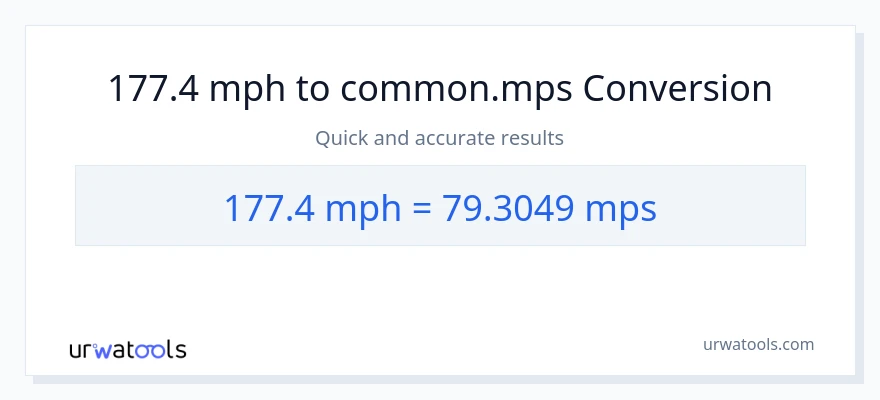 177.4 milya kada oras patungong Meters Per Second na conversion