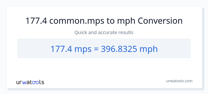 177.4 Meters Per Second patungong milya kada oras na conversion