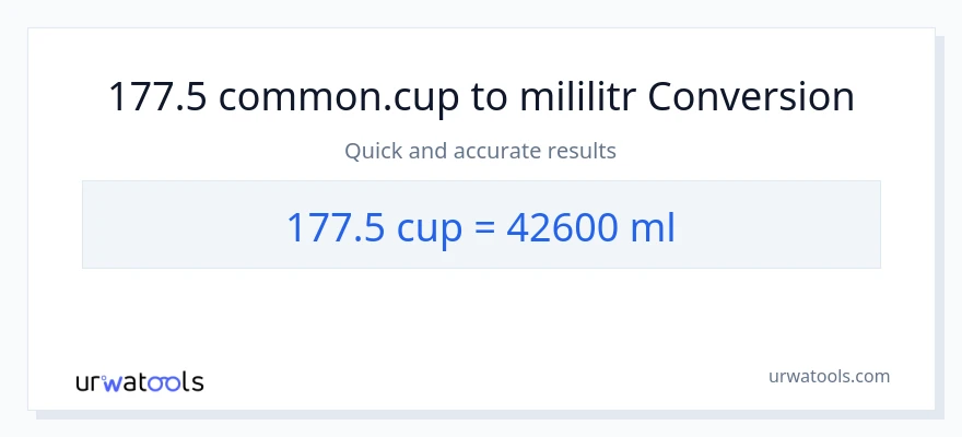 Konwersja 177.5 stan nietrzeźwy do mililitry