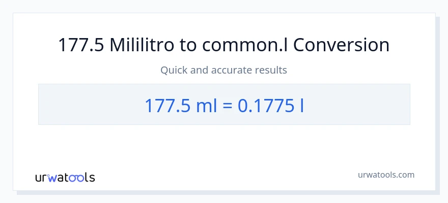 177.5 mga mililitro patungong Liters na conversion