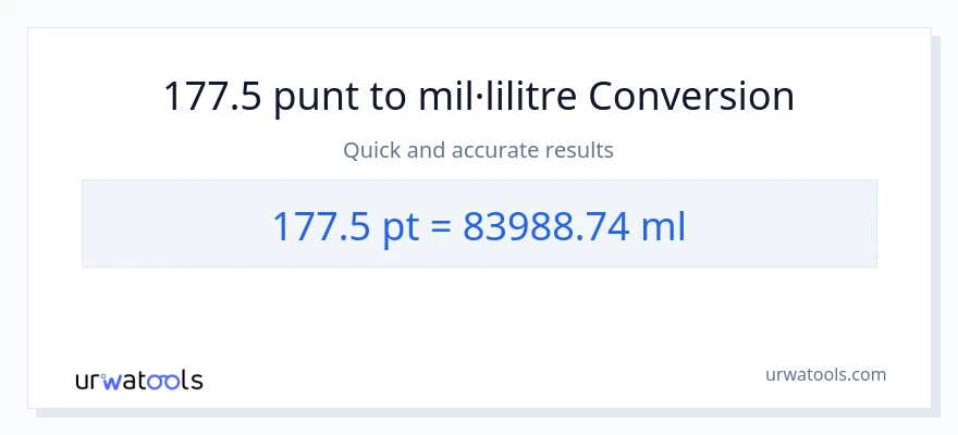 Conversió de 177.5 Pints a mil·lilitres
