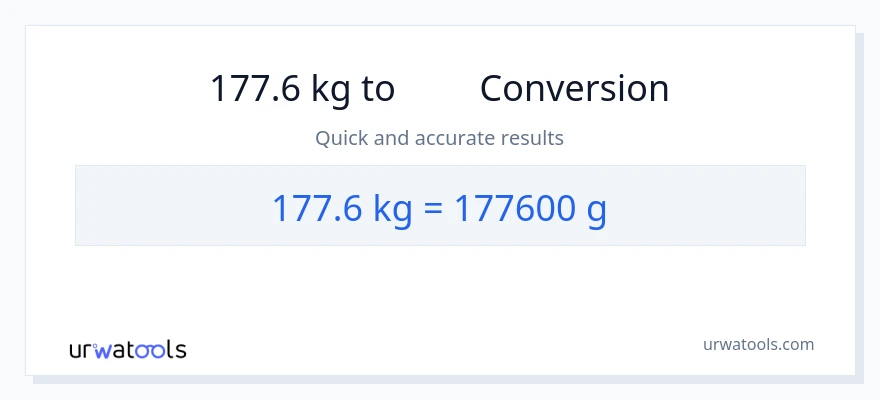 177.6 kg から グラム への変換