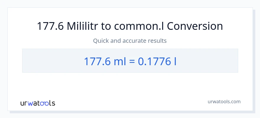 Konverze z mililitrů na Liters: 177.6