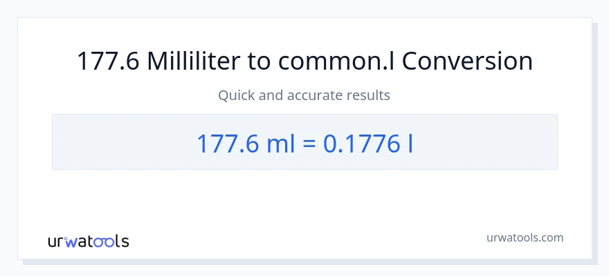 177.6 milliliter til Liters konvertering