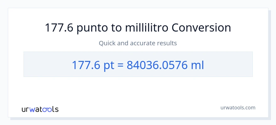 Conversione da 177.6 Pints a millilitri