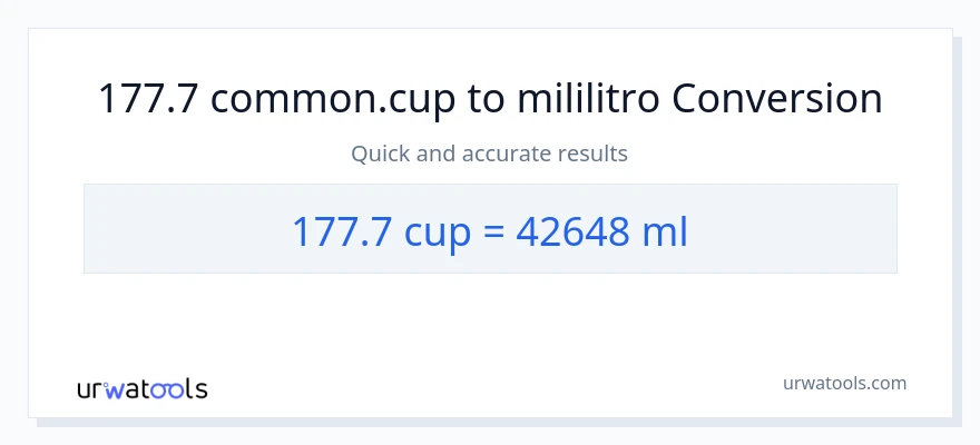 177.7 mga tasa patungong mga mililitro na conversion