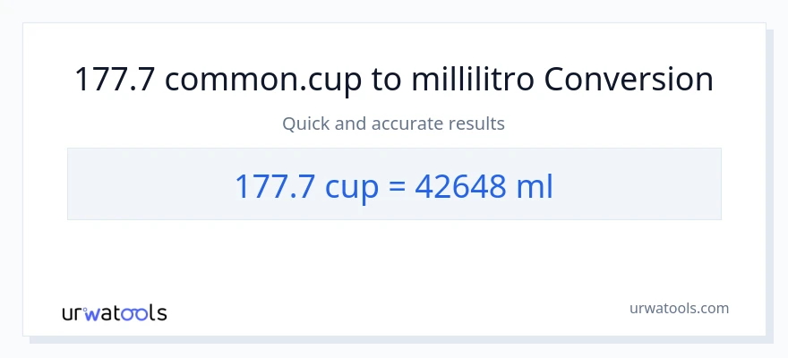 Conversione da 177.7 tazze a millilitri