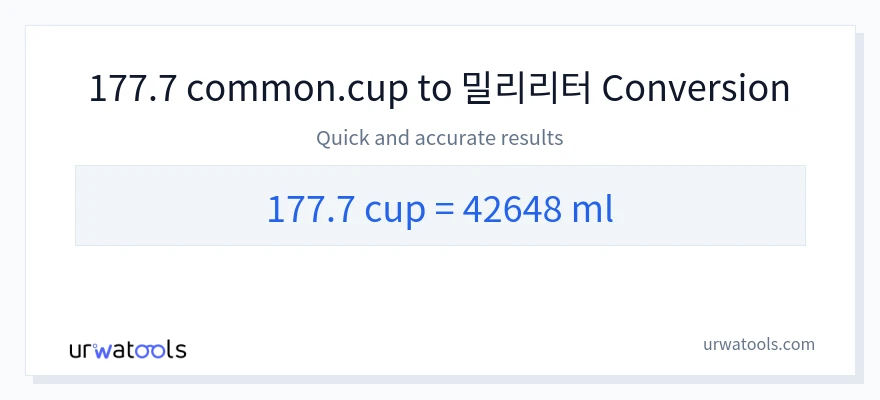177.7 컵에서 밀리리터으로의 변환