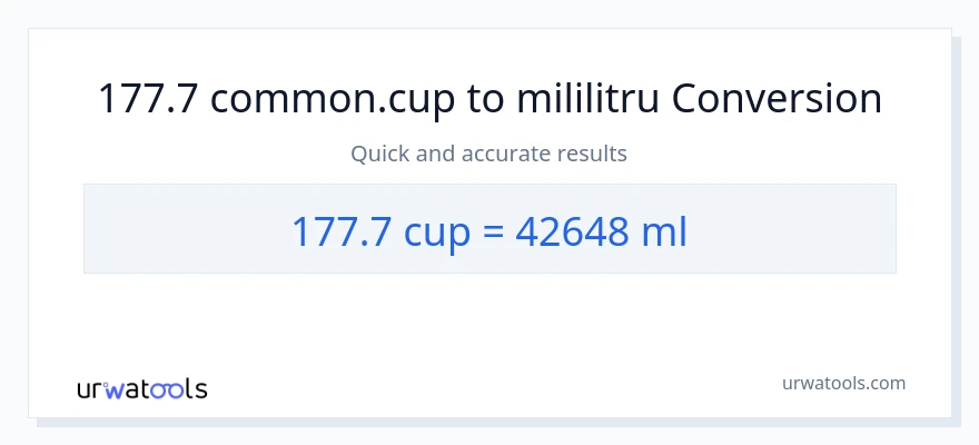Conversie 177.7 cupe la mililitri