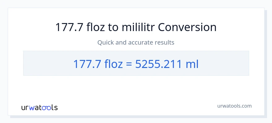 Konverze z tekuté unce na mililitrů: 177.7