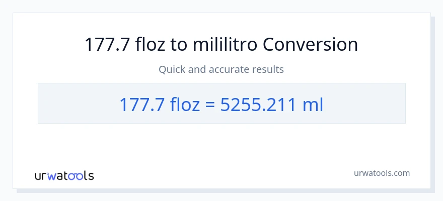 177.7 mga onsa ng likido patungong mga mililitro na conversion