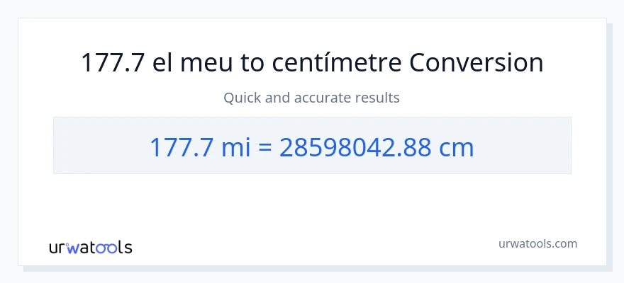 Conversió de 177.7 milles a Centímetres
