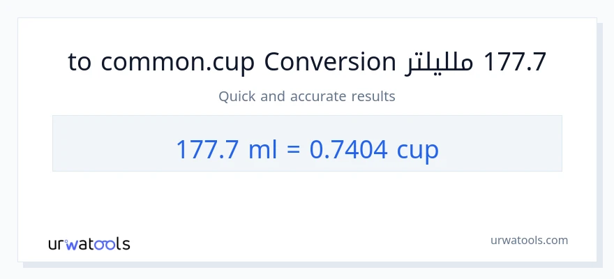 التحويل من 177.7 ملليلتر إلى أكواب
