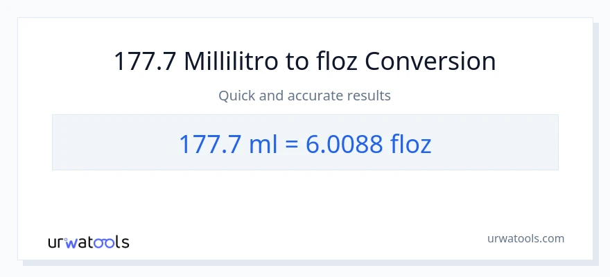 Conversione da 177.7 millilitri a once fluide