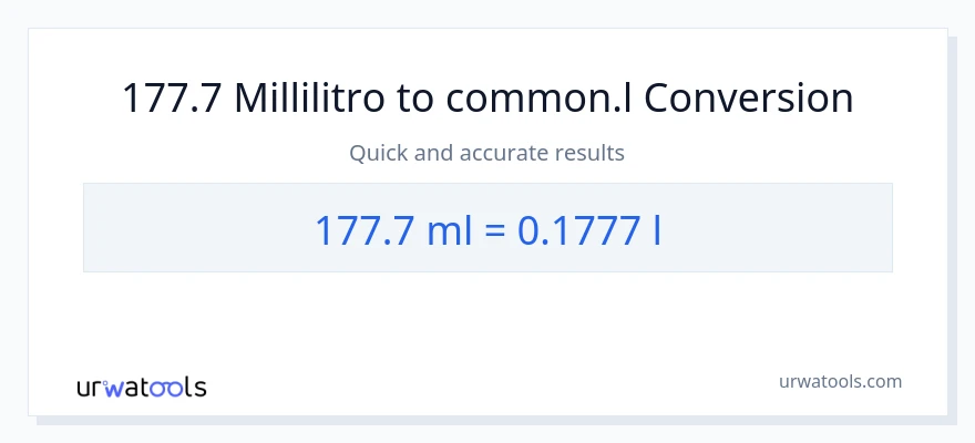 Conversione da 177.7 millilitri a Liters