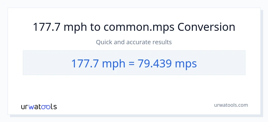 177.7 milya kada oras patungong Meters Per Second na conversion