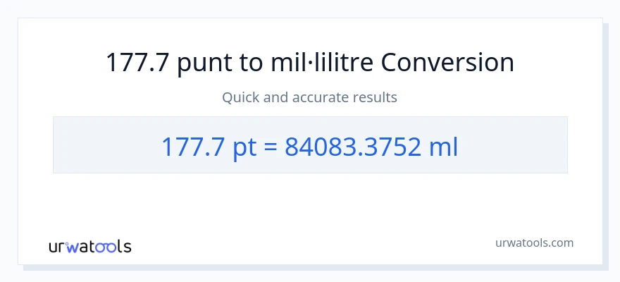Conversió de 177.7 Pints a mil·lilitres