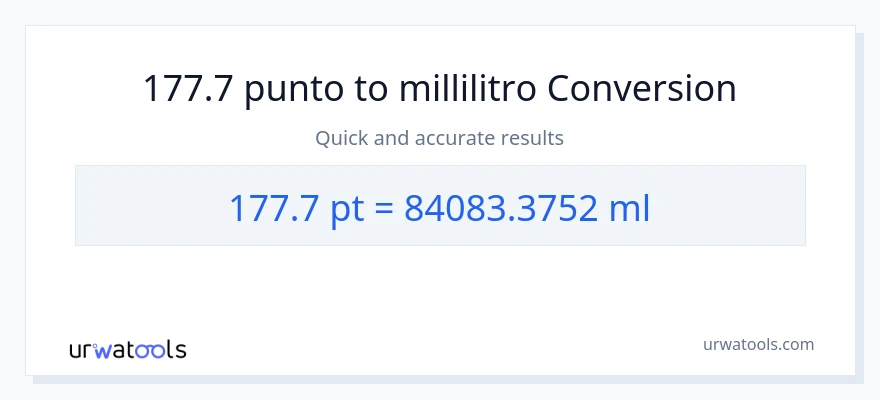 Conversione da 177.7 Pints a millilitri